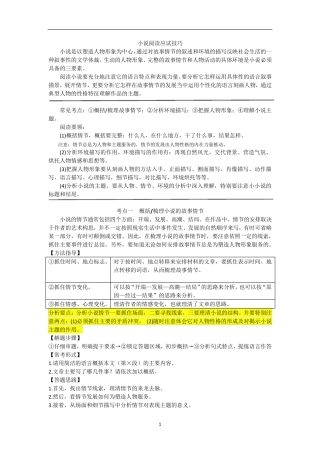 初中语文中考小说阅读应试技巧(答题方法、答题模板、术语整理)