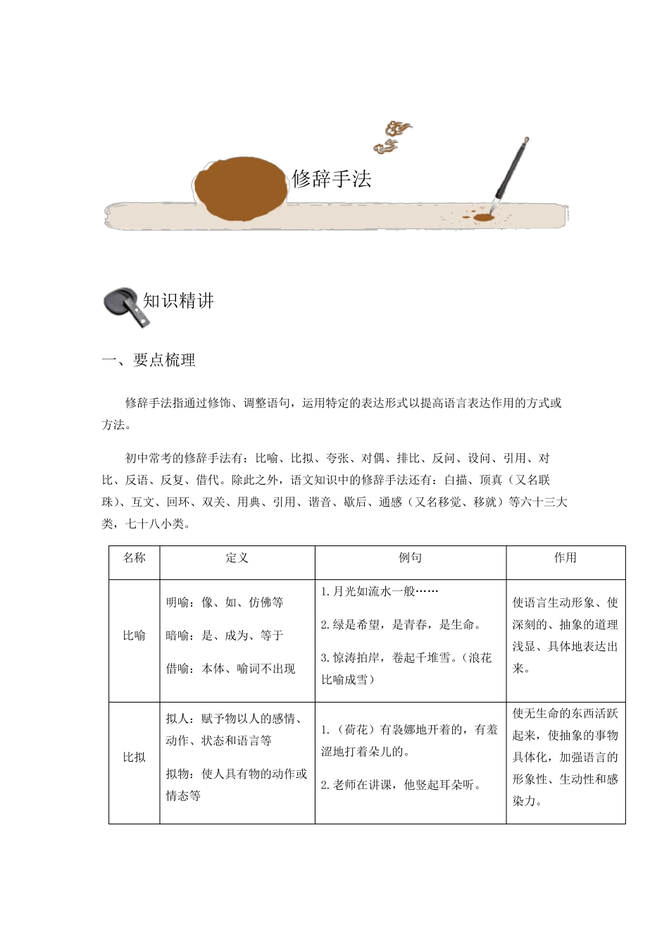 初中语文修辞手法练习题_第1页
