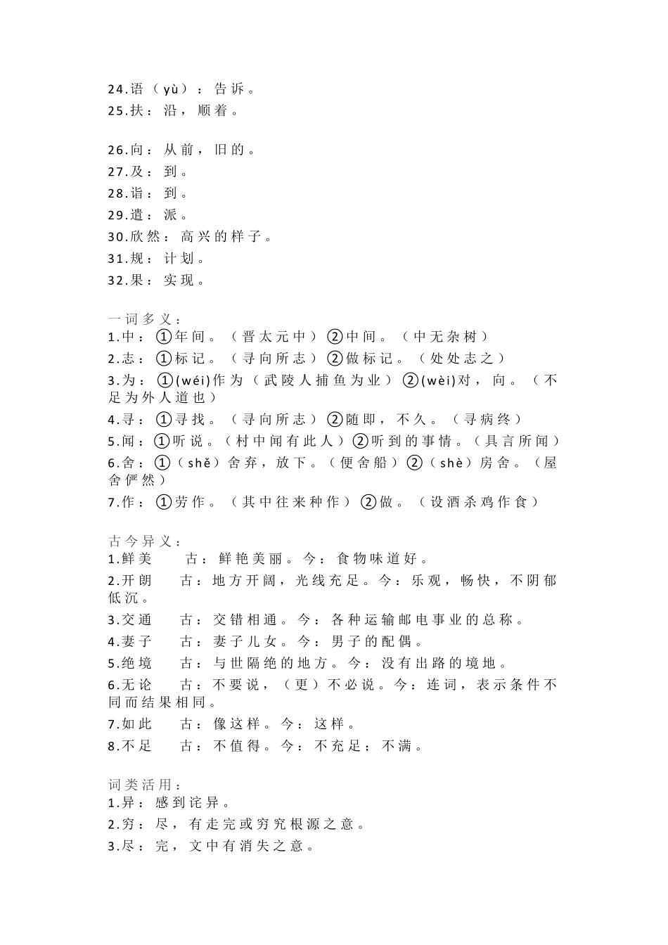 初中语文八年级下册文言文重要知识点梳理_第2页