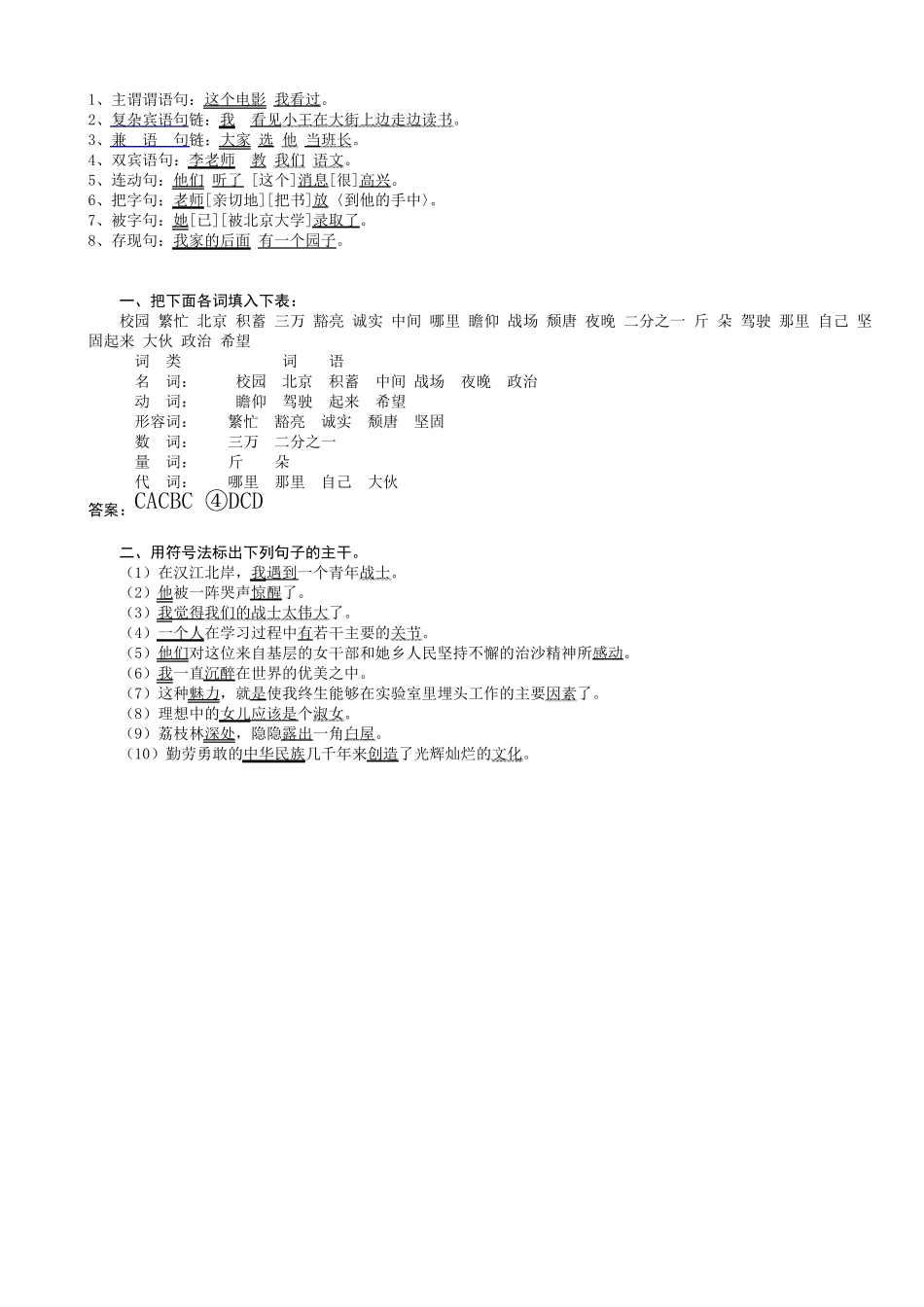 初中语文句子成分练习题汇编_第3页