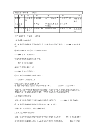 初中语文各种文体阅读答题技巧大全