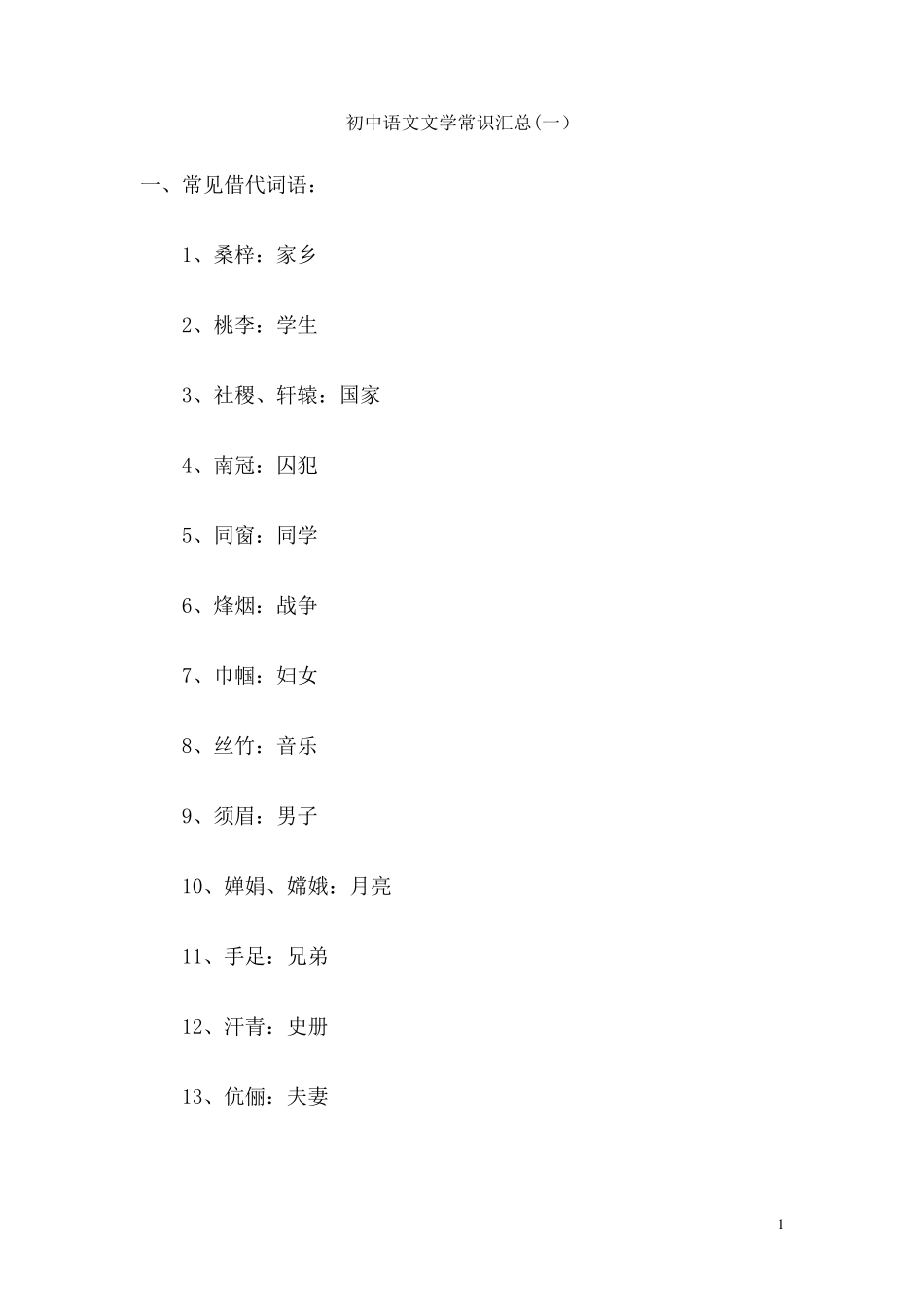 初中语文基础知识集锦_第1页