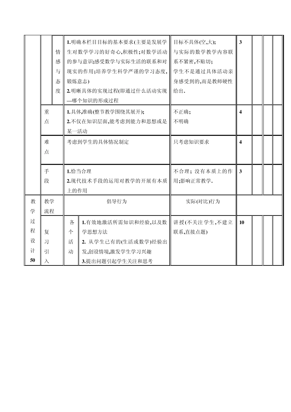 初中语文学科课堂教学评价表_第3页