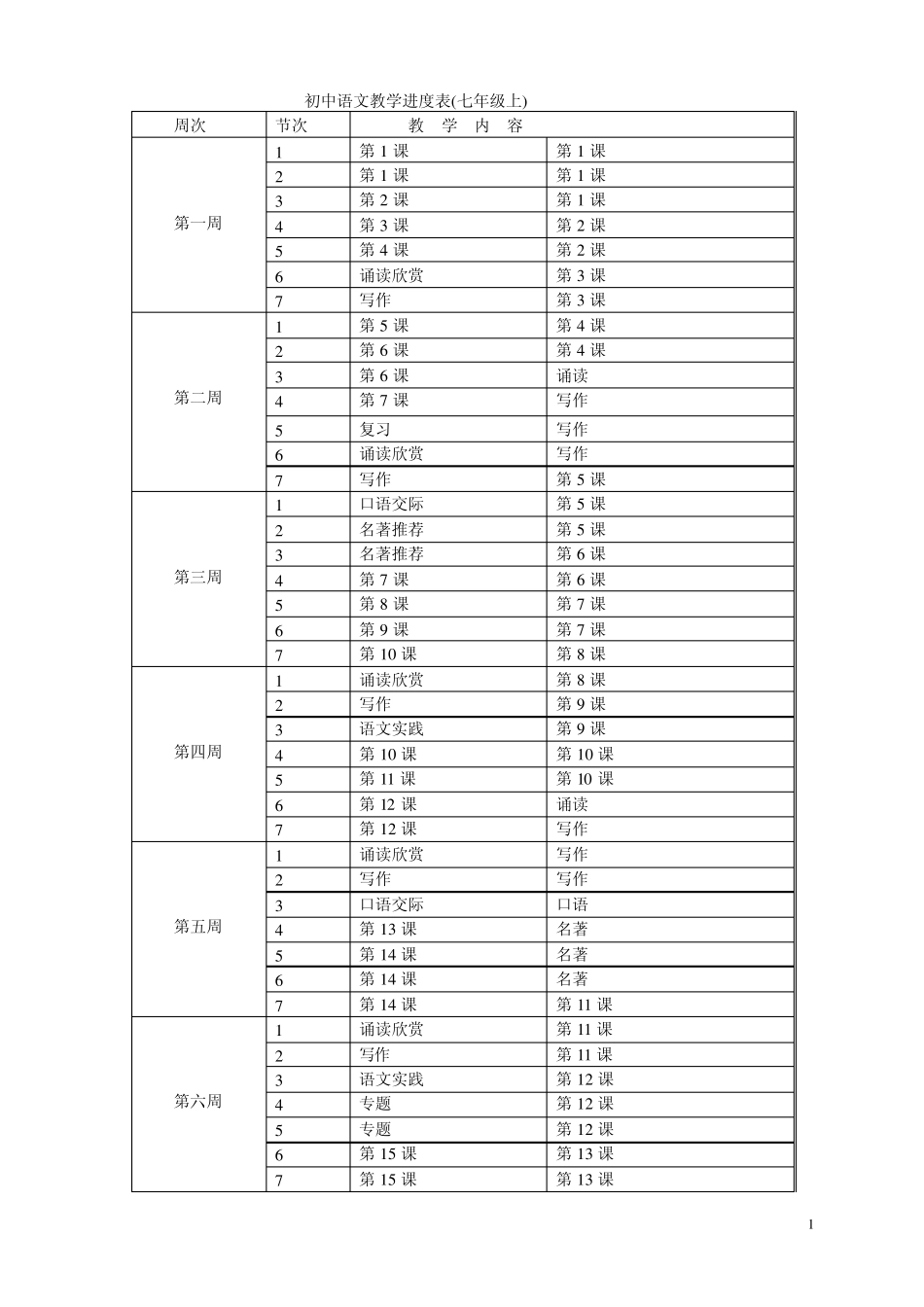 初中语文教学进度表(七年级上)_第1页