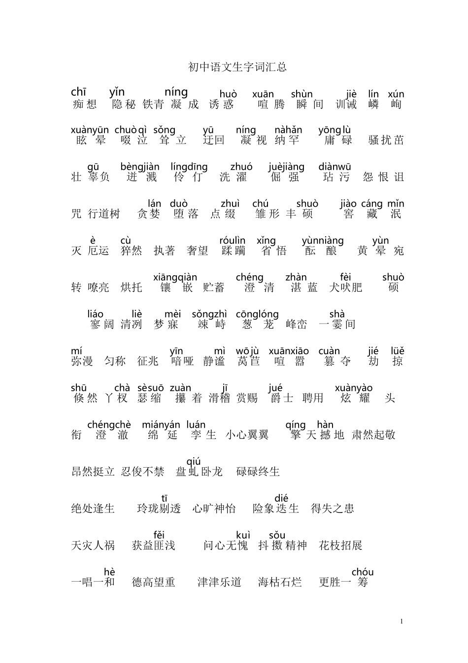 初中语文生字词汇总_第1页