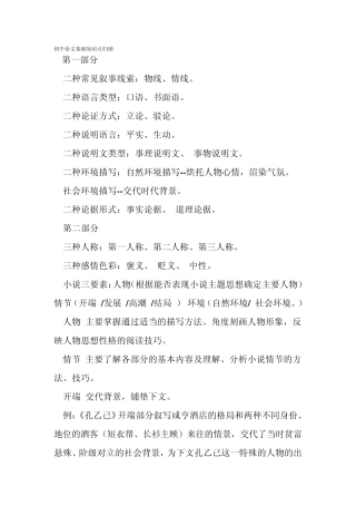 初中语文知识点归纳