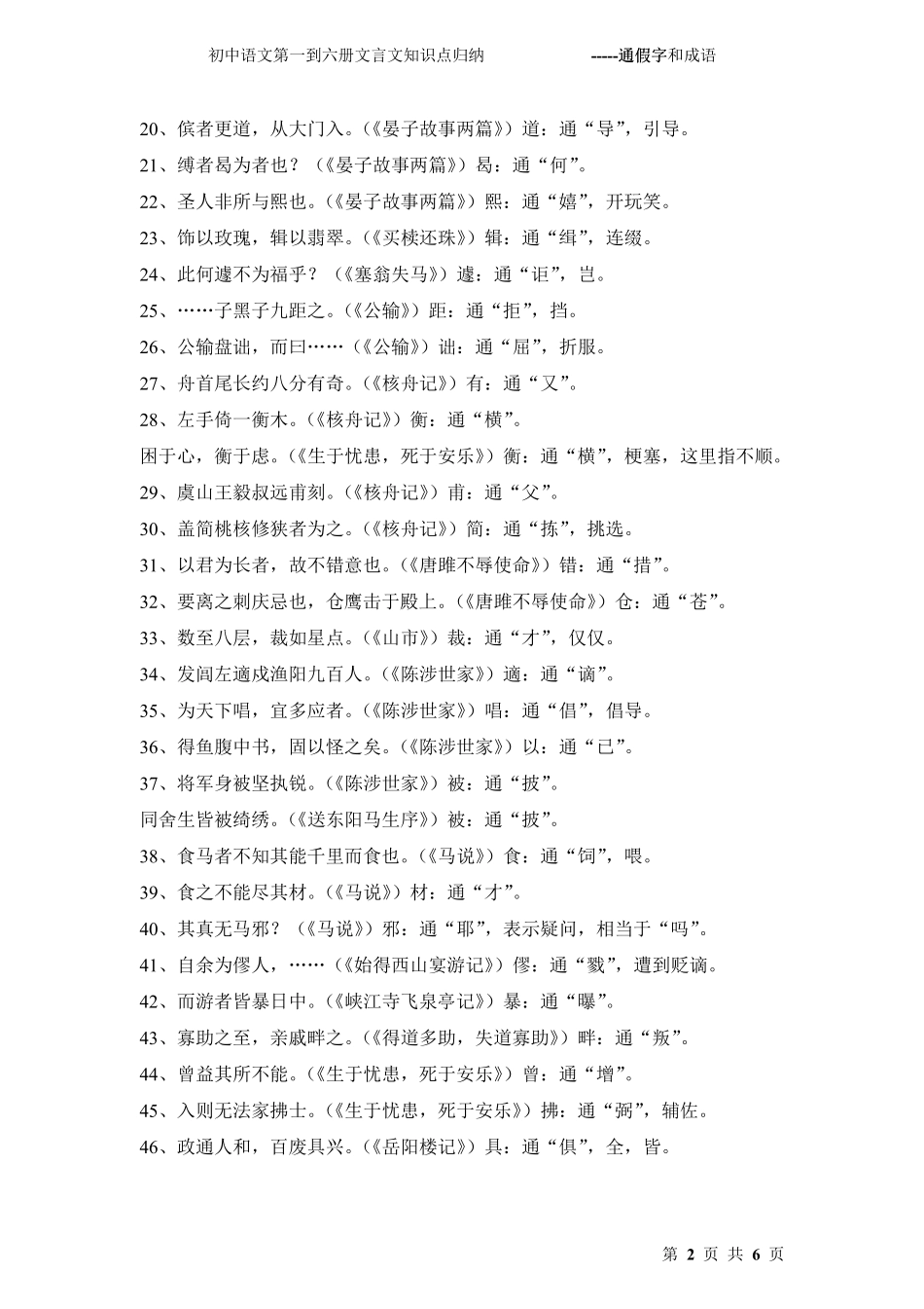 初中语文第一到六册文言文知识点归纳通假字和成语_第2页