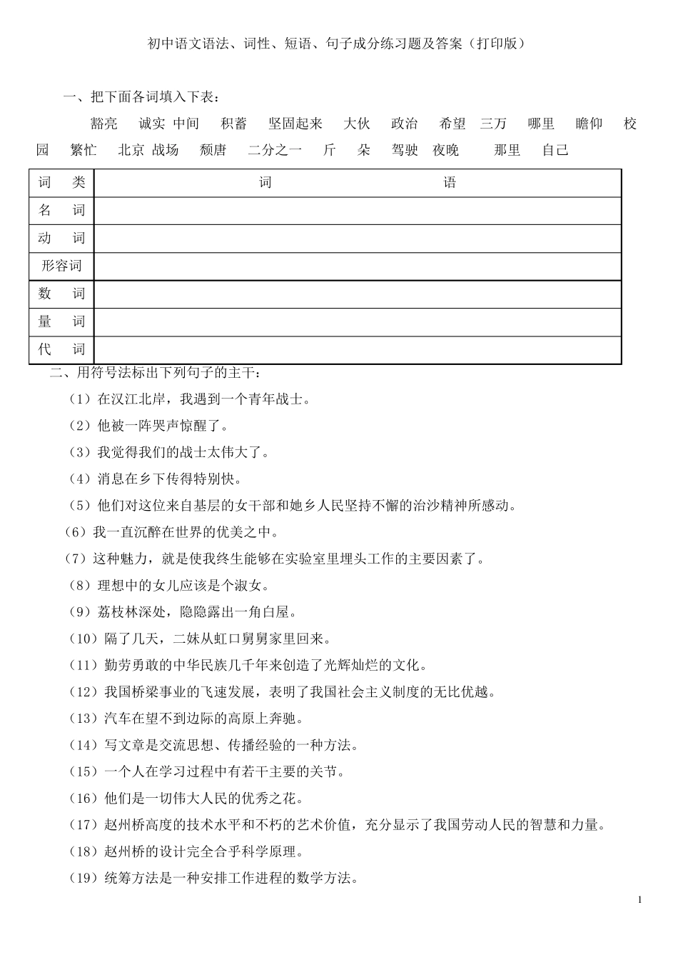 初中语文语法、词性、短语、句子成分练习题及答案_第1页