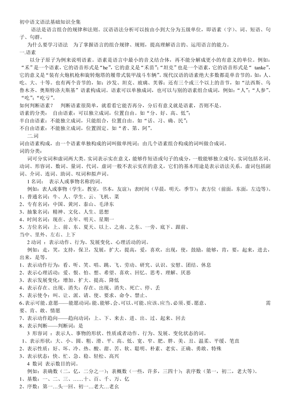 初中语文语法基础知识全集_第1页