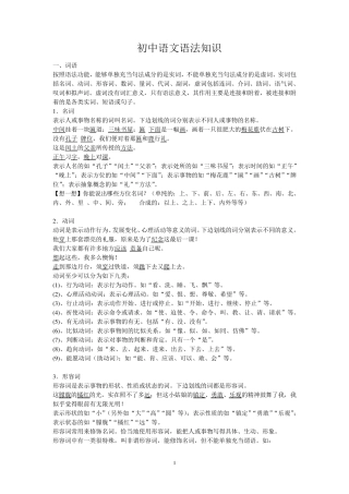 初中语文语法知识