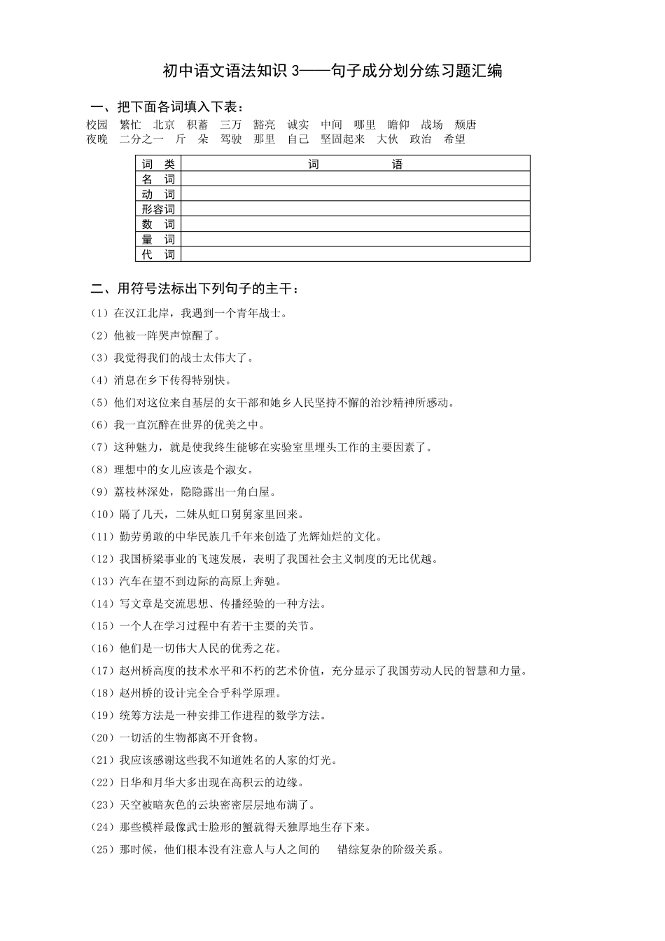 初中语文语法知识3(句子成分练习题汇编)_第1页