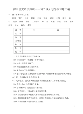 初中语文语法知识——句子成分划分练习题汇编