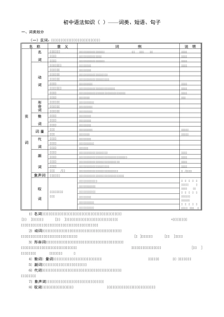 初中语文语法知识全面复习(词类、短语、句子)