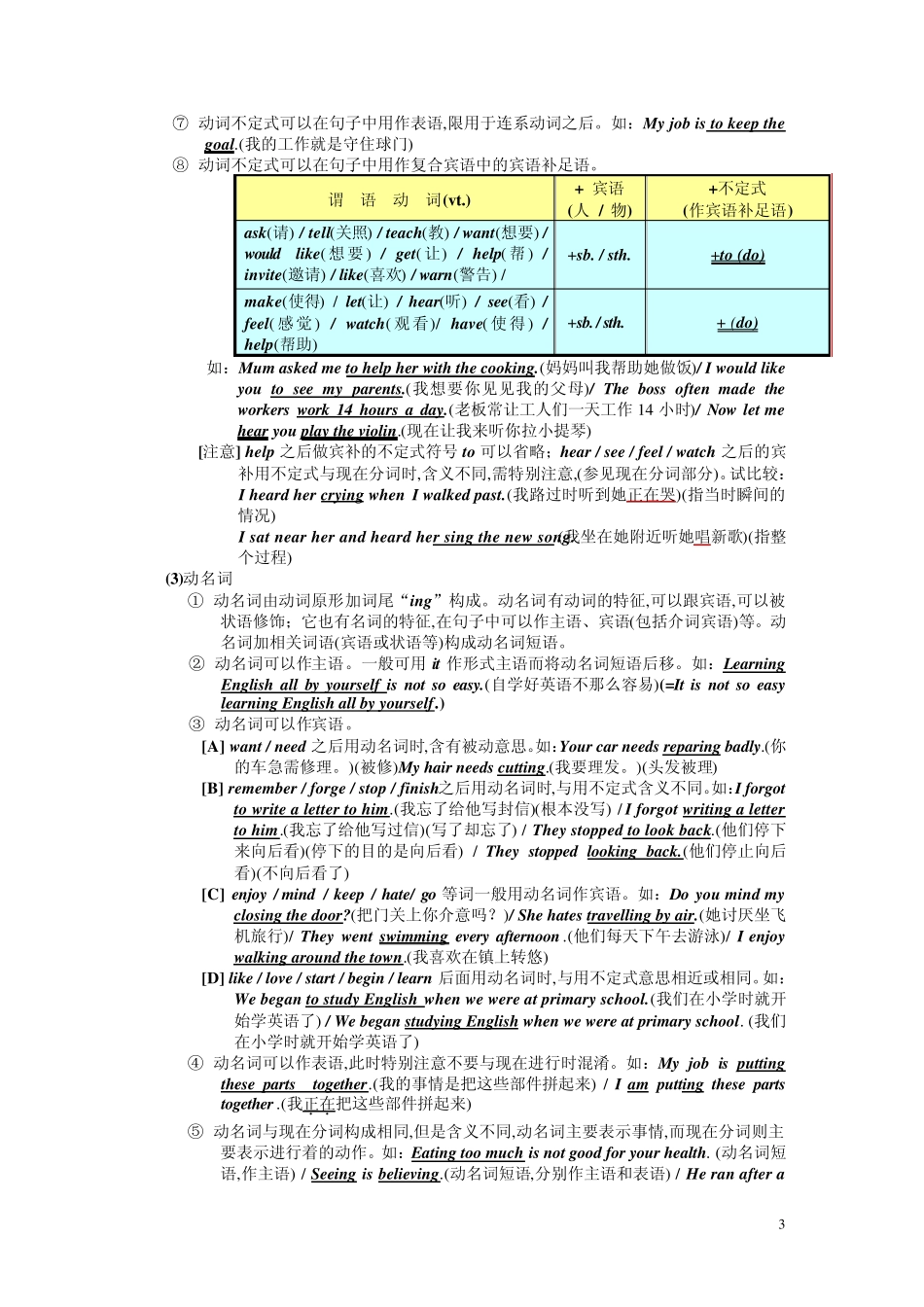 初中语法之非谓语动词用法详解和练习_第3页