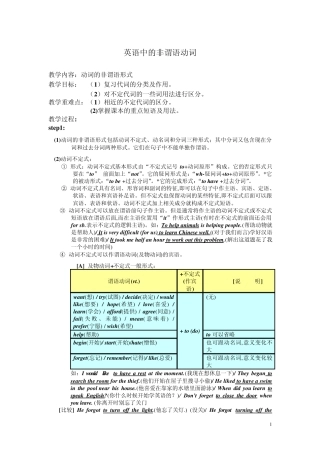 初中语法之非谓语动词用法详解和练习