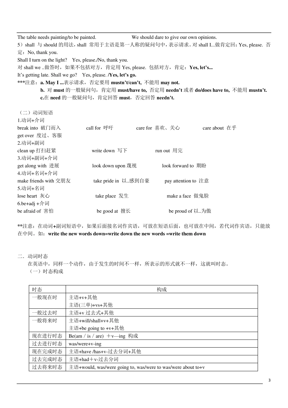初中语法动词讲解_第3页