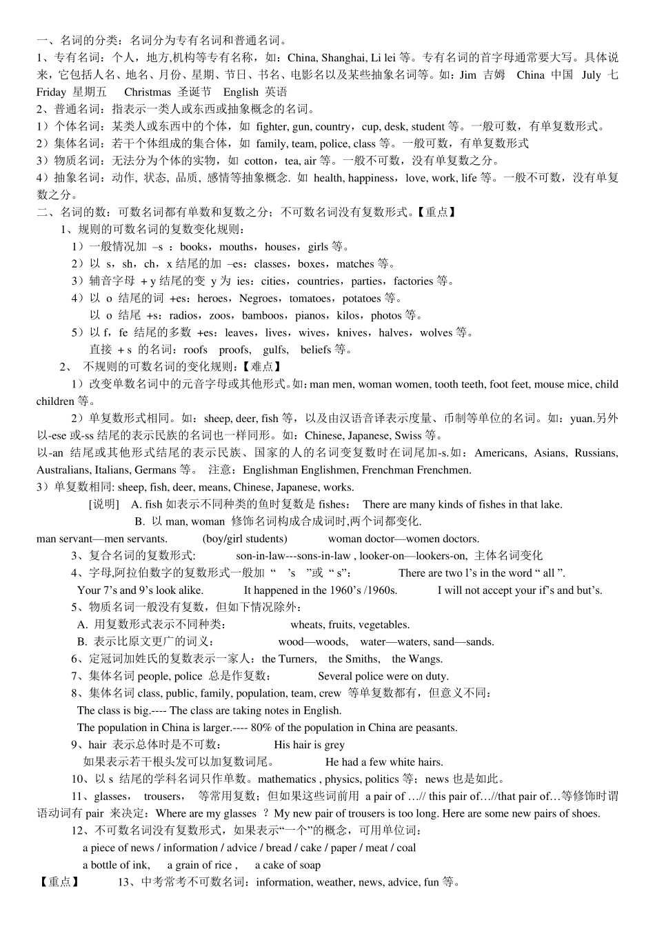 初中语法讲解名词及练名词习题_第1页
