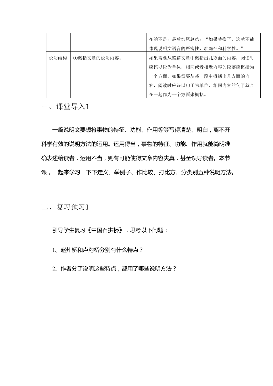 初中说明文知识点归纳大全_第2页