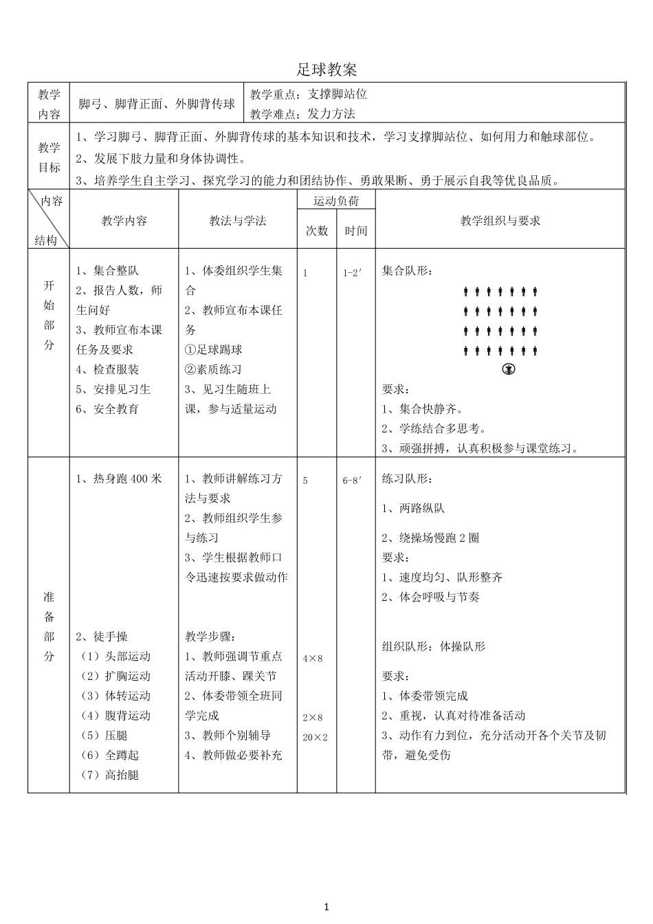 初中足球课教案_第1页