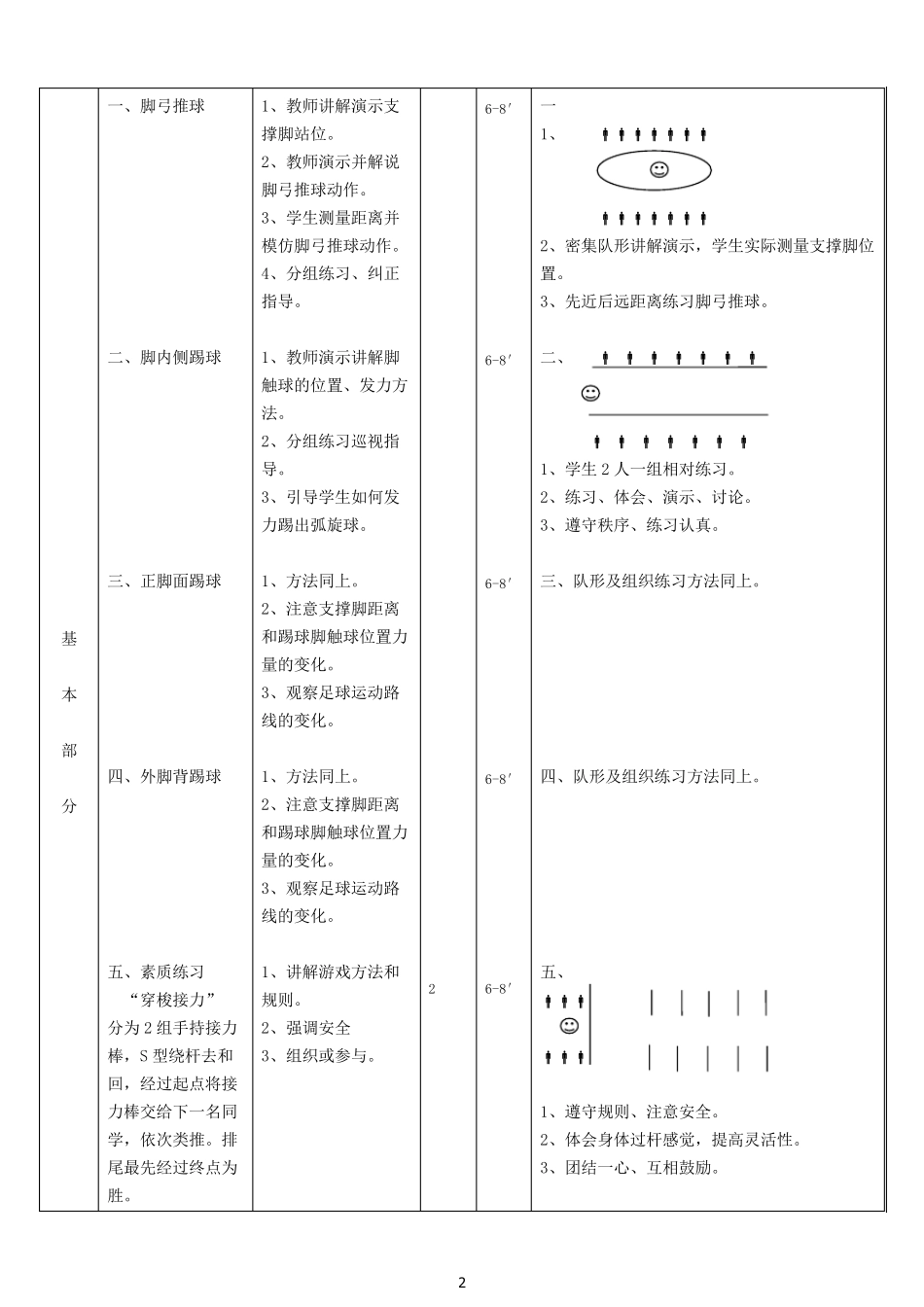 初中足球课教案_第2页