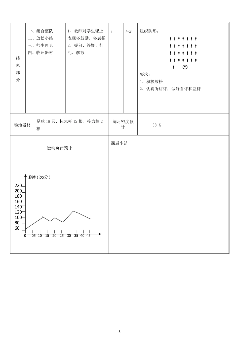 初中足球课教案_第3页
