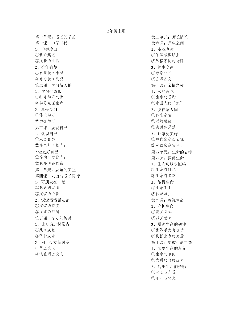 初中道德与法治目录_第1页