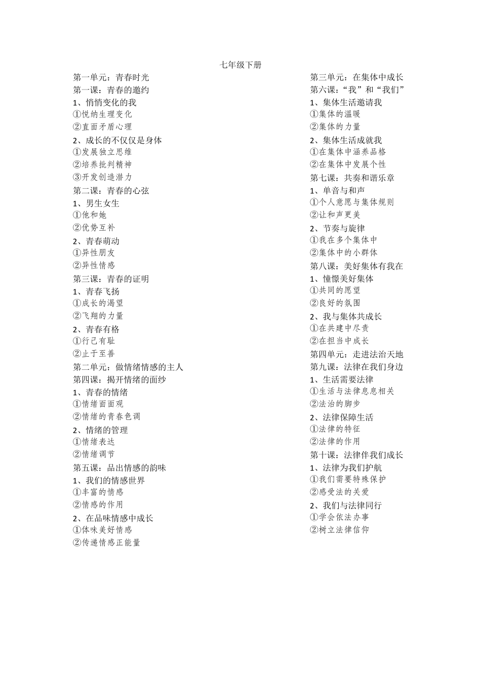 初中道德与法治目录_第2页