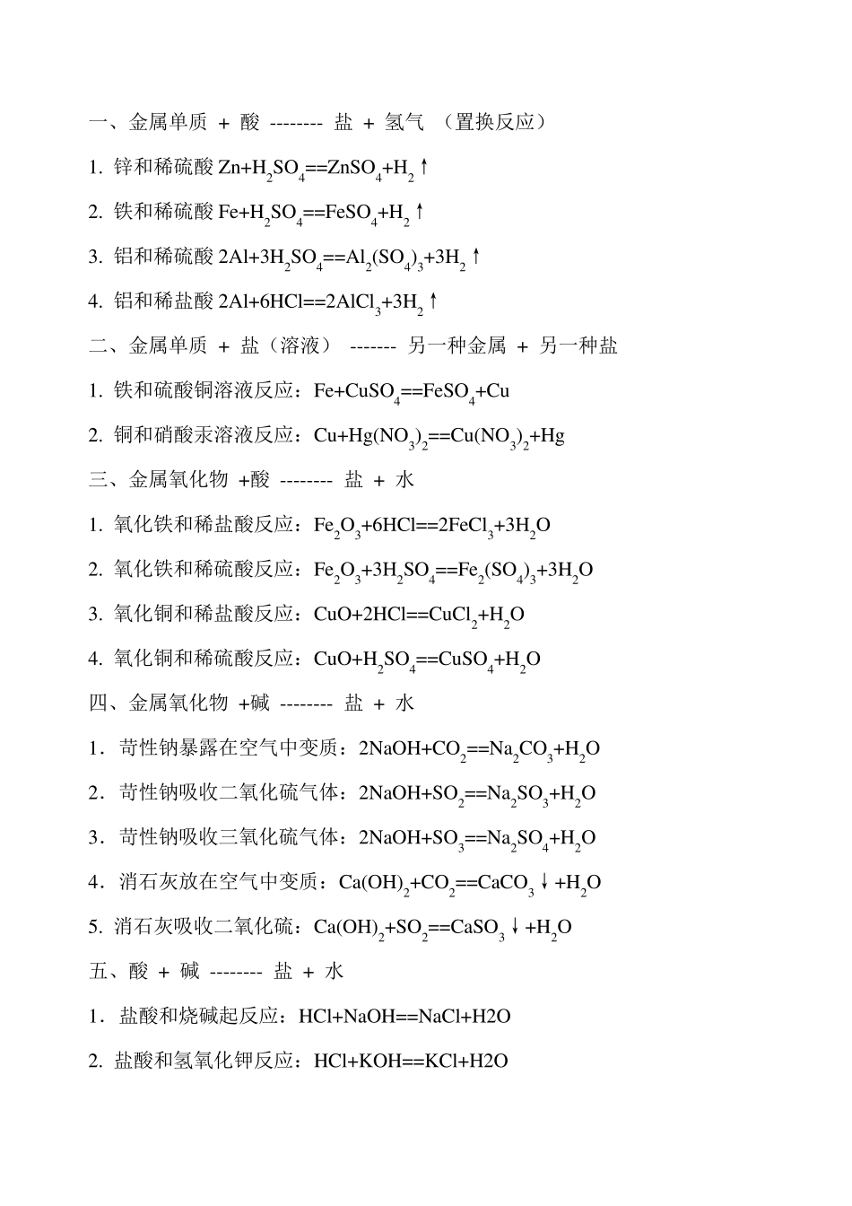 初中酸碱盐化学方程式书写_第1页