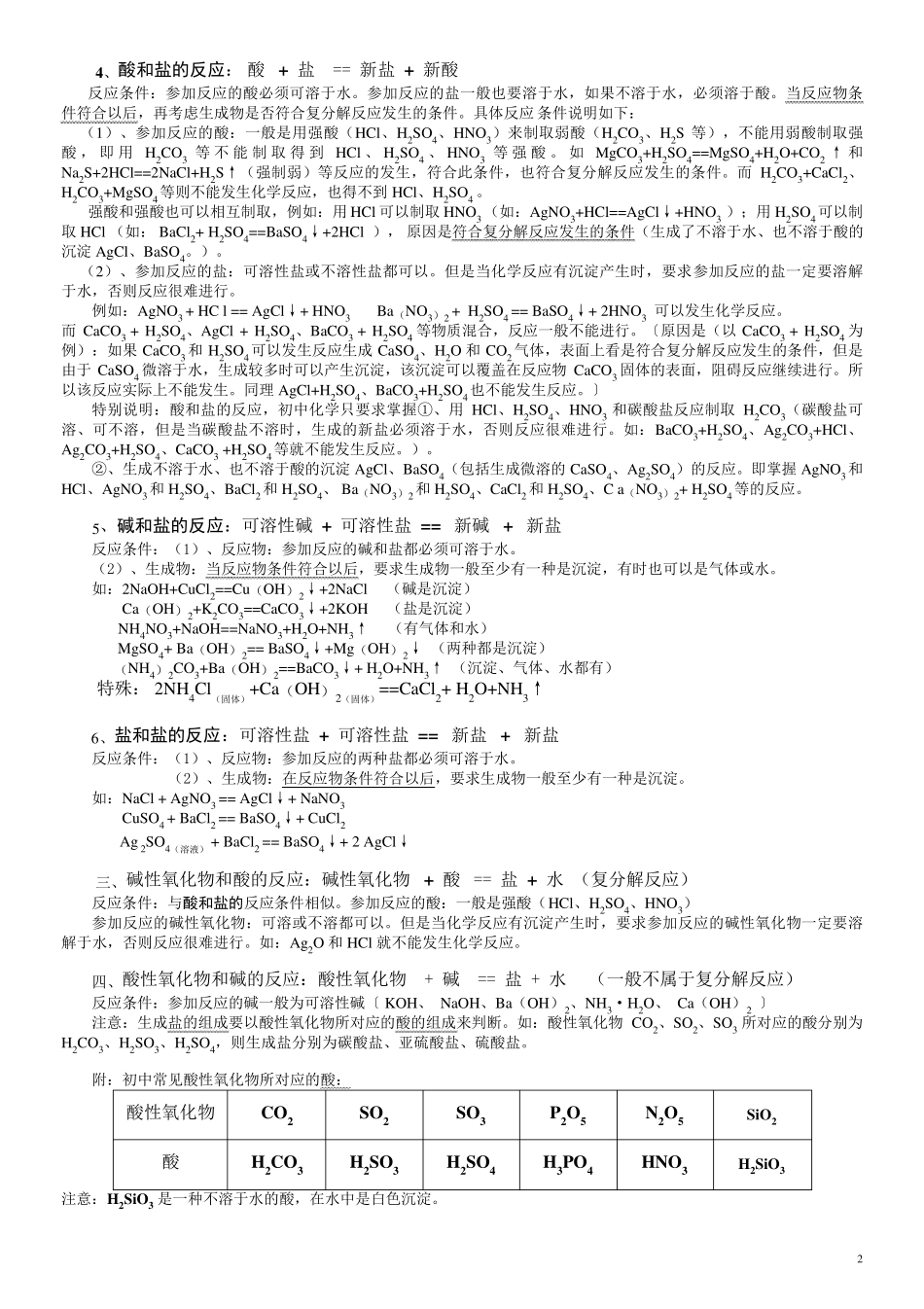 初中酸碱盐反应规律小结_第2页