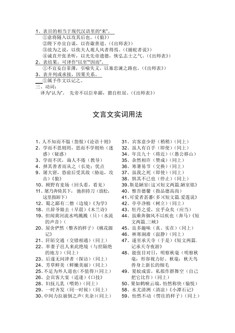 初中重点文言文实词、虚词、通假字、古今异义用法_第3页