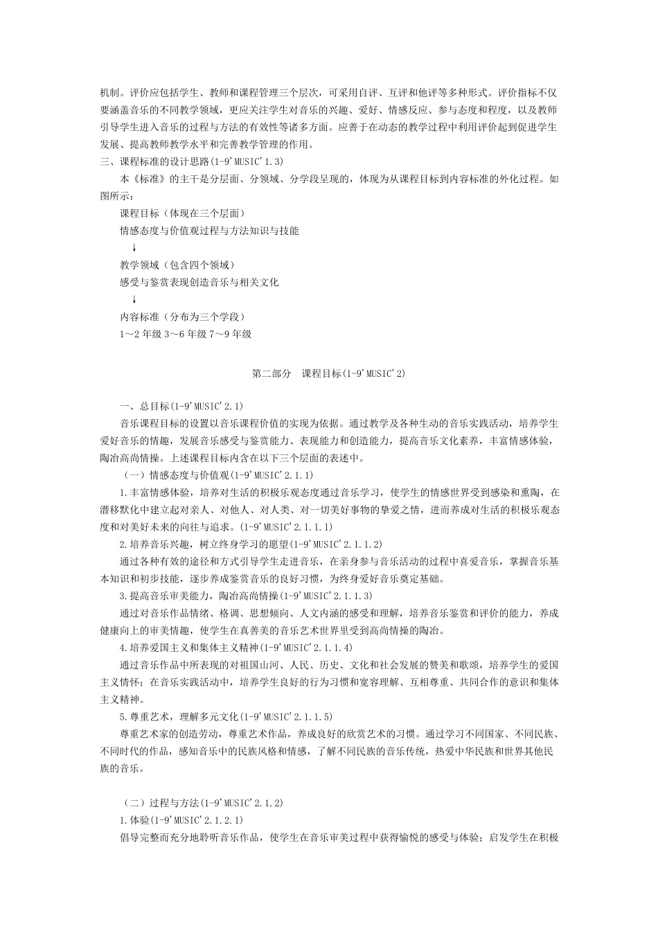 初中音乐新课程标准_第3页