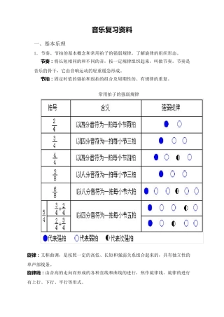 初中音乐毕业考试复习资料