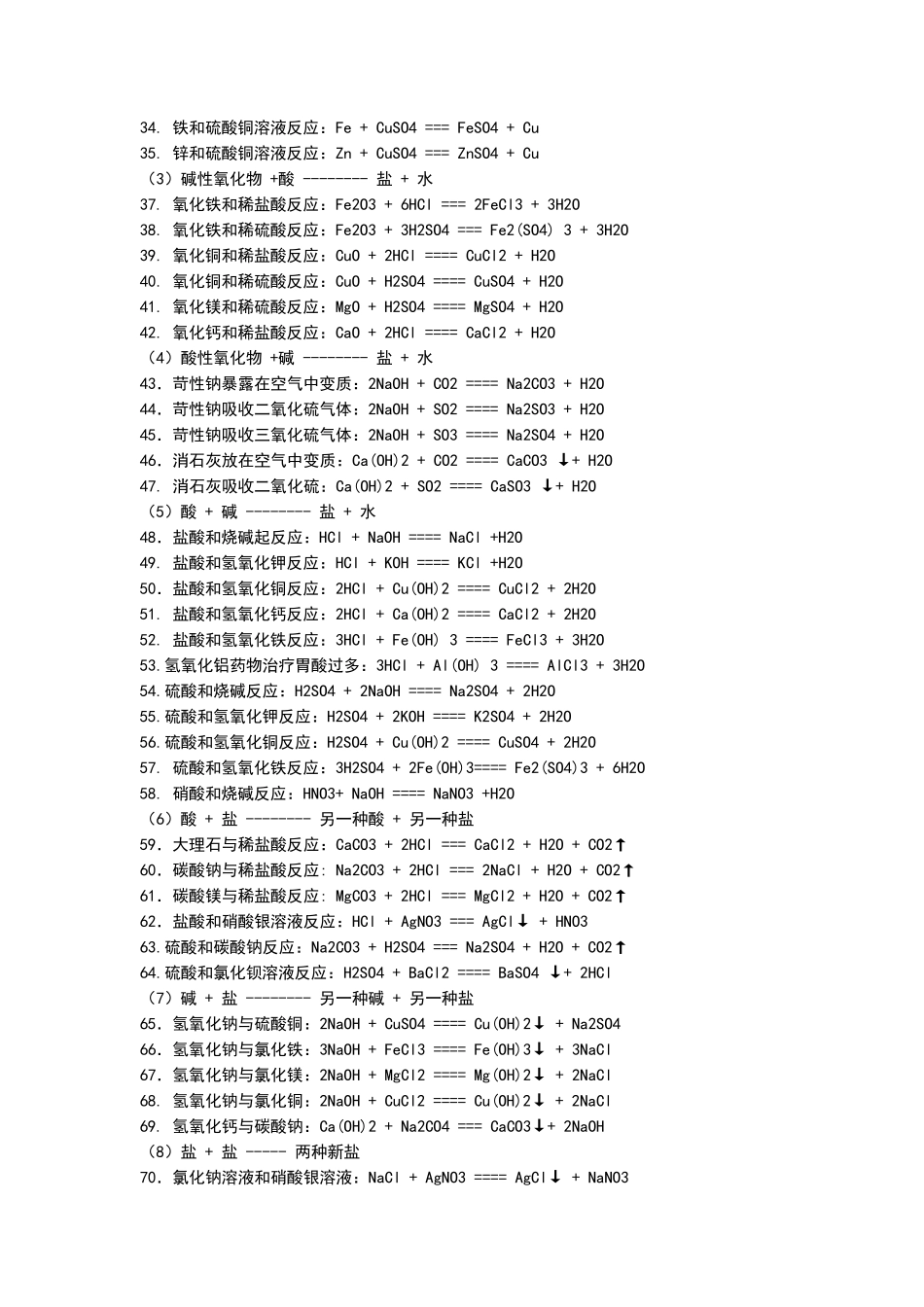 初中高中化学常见口诀及公式大全_第2页
