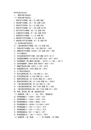 初中高中化学常见口诀及公式大全
