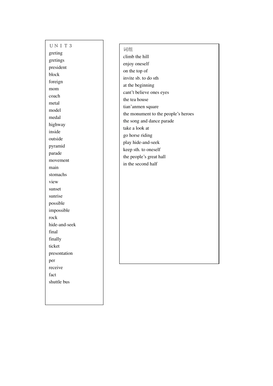 初二(上)英语单词词组汇总_第3页