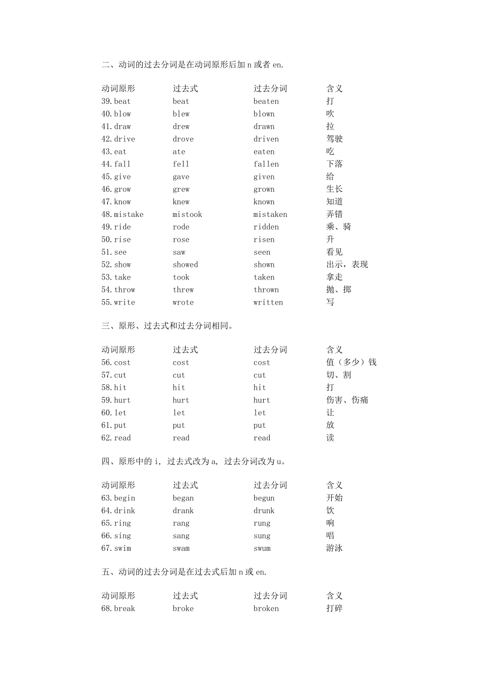 初二上册英语动词的过去式和过去分词规则表_第2页