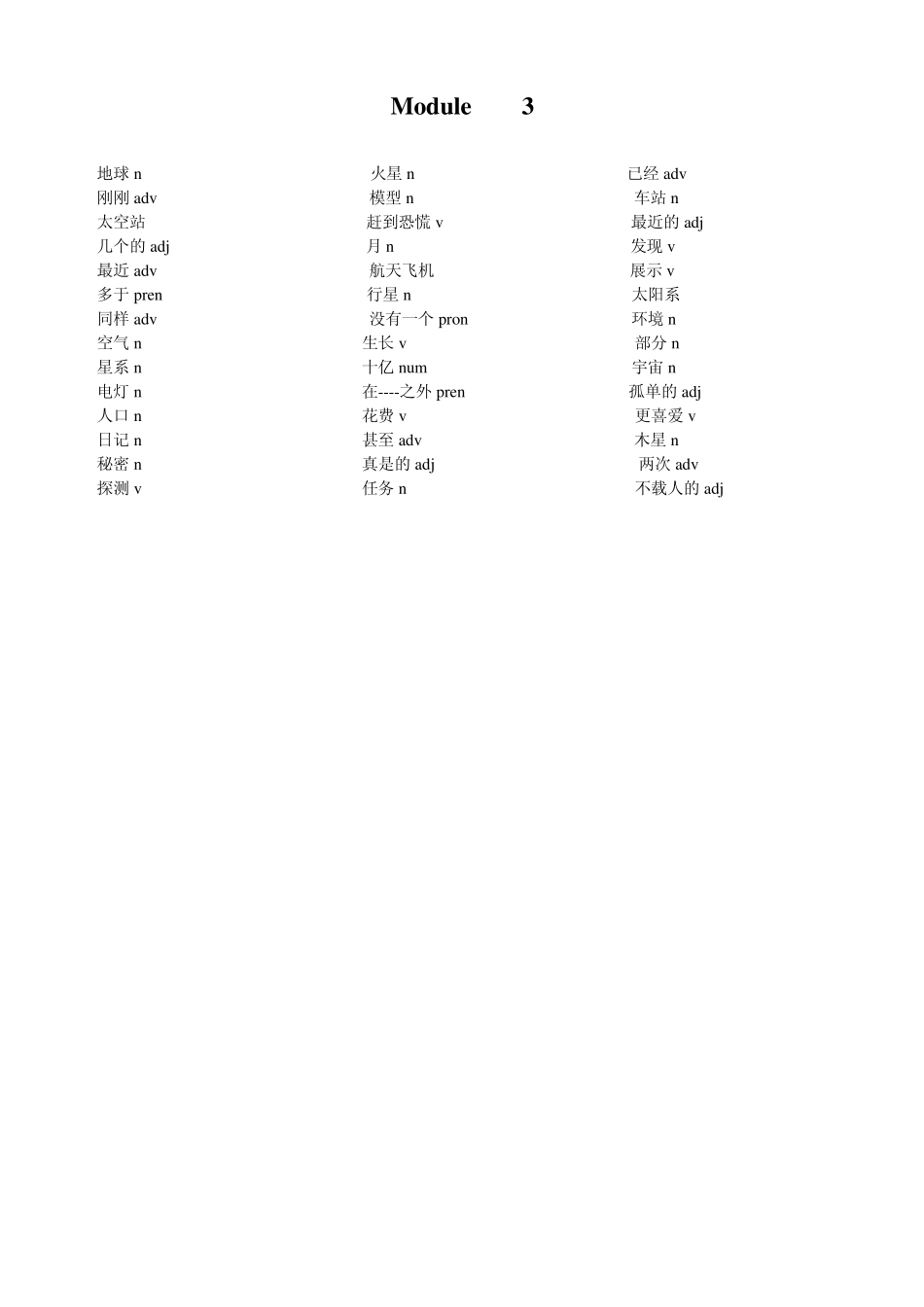 初二上册英语单词_第3页