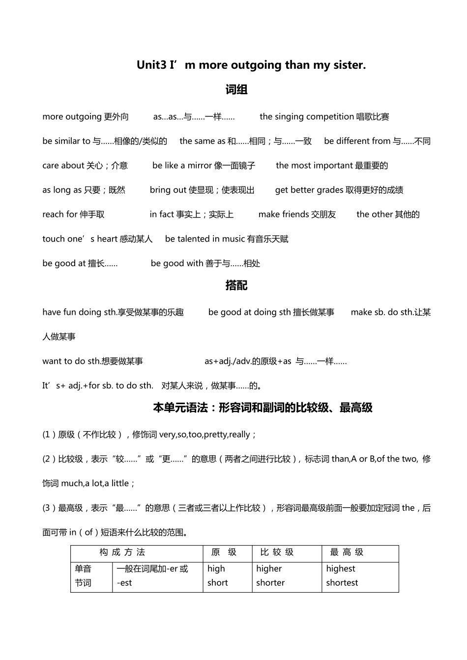 初二上册英语知识点归纳_第3页