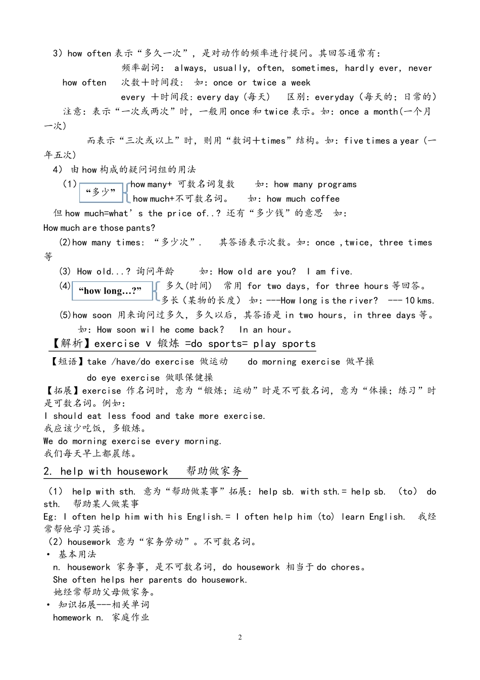 初二上册英语第二单元知识点归纳_第2页