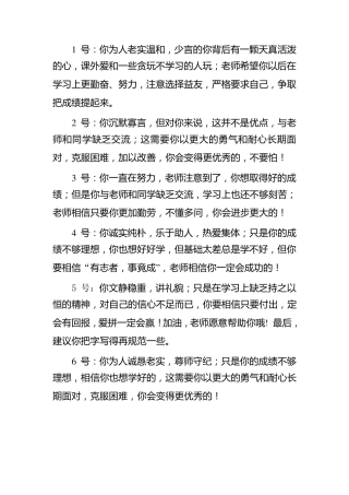 初二上学期学生评语