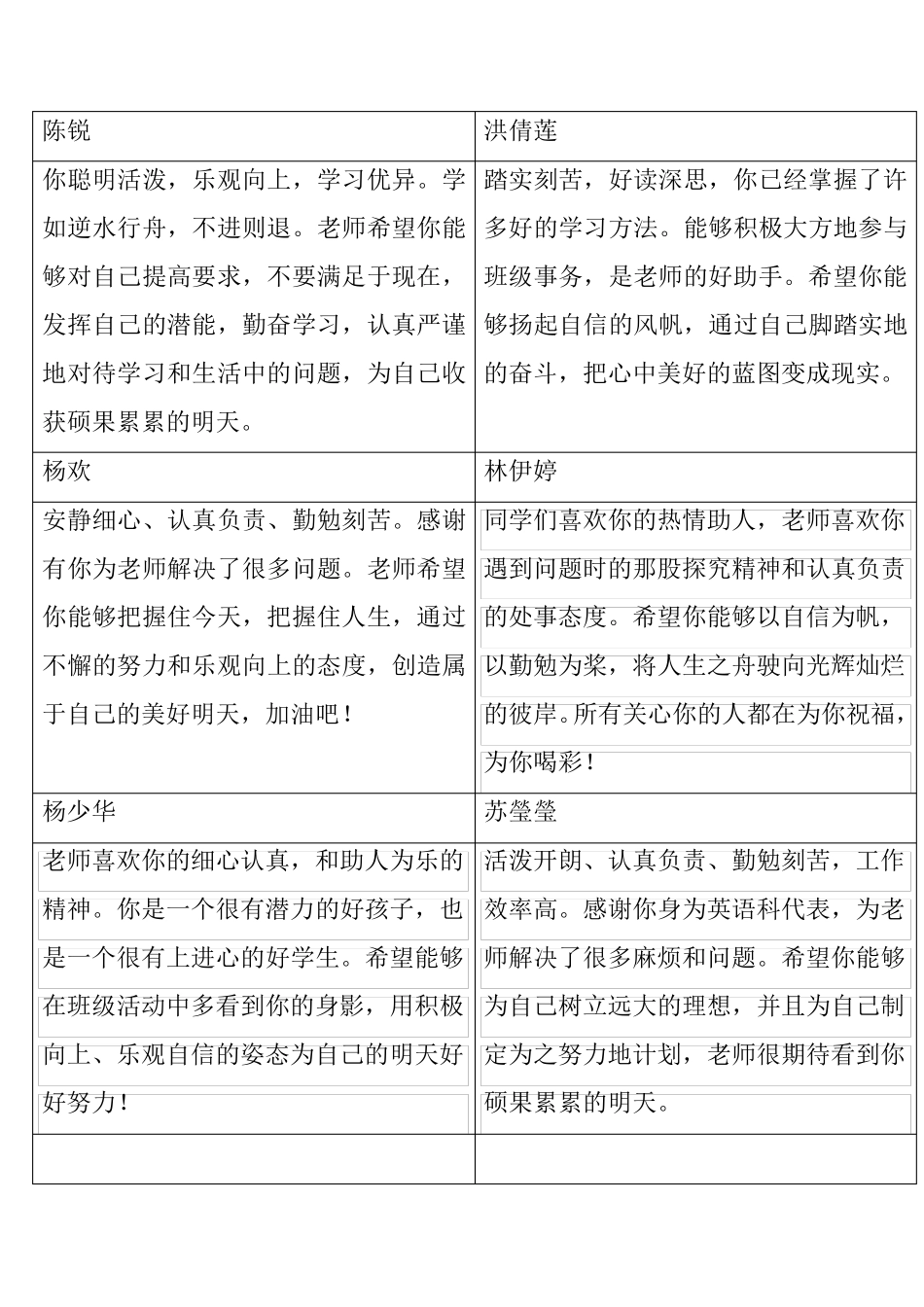 初二上学期教师寄语_第1页