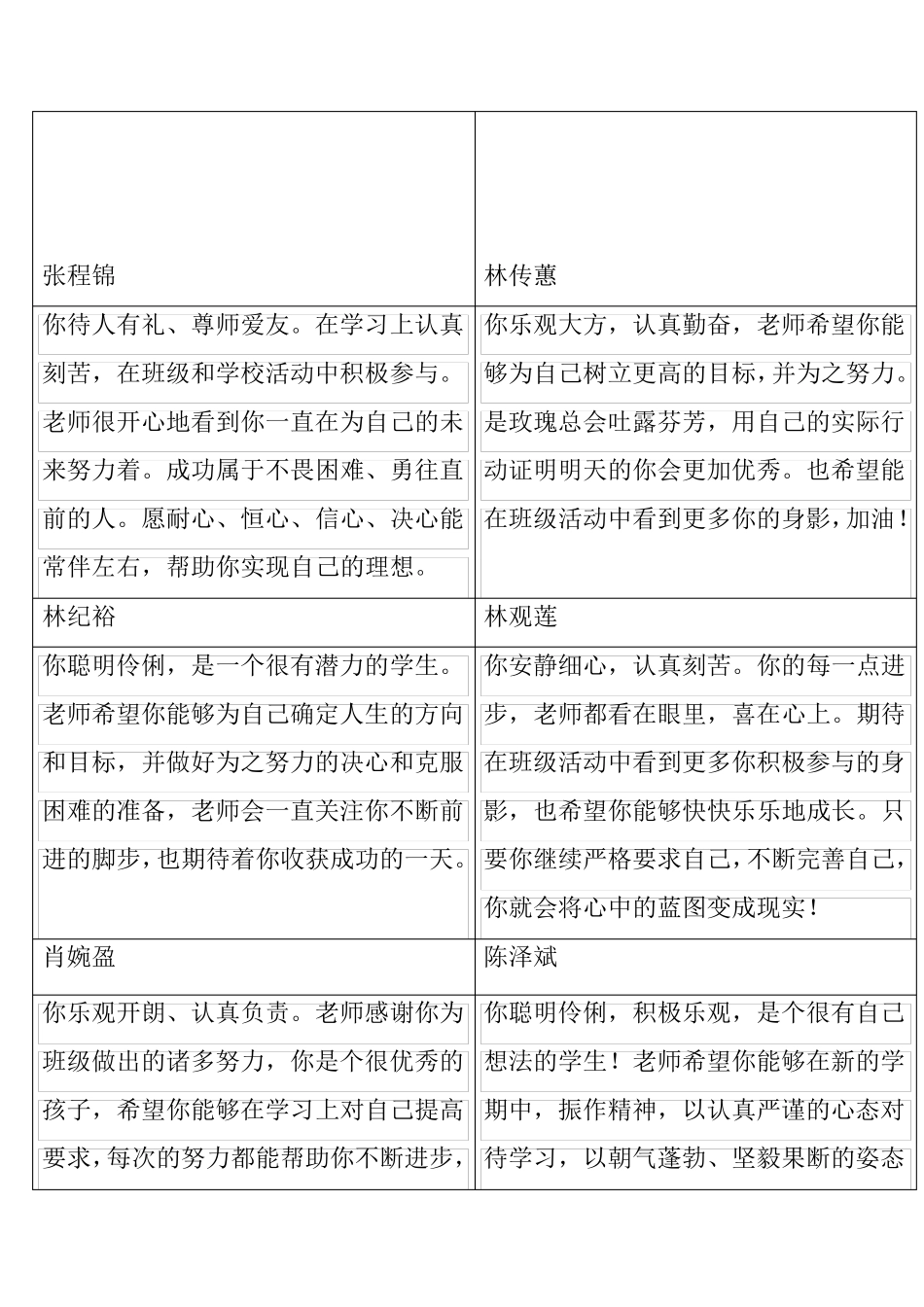 初二上学期教师寄语_第2页