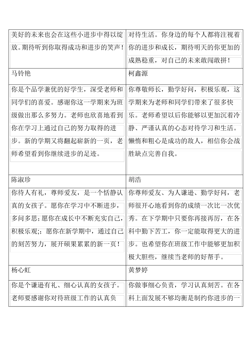 初二上学期教师寄语_第3页