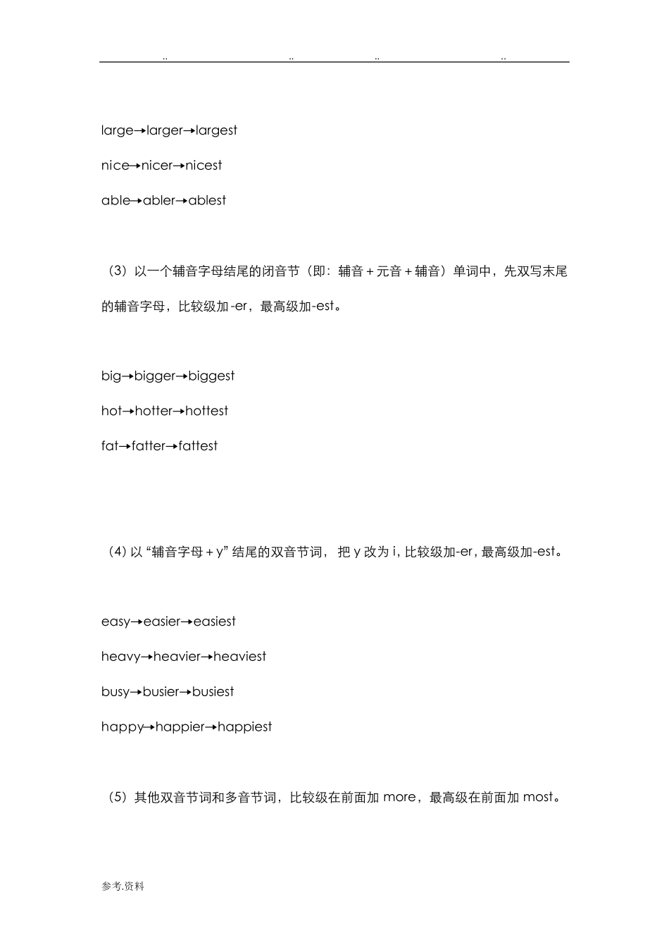 初二上学期英语知识点汇总_第2页