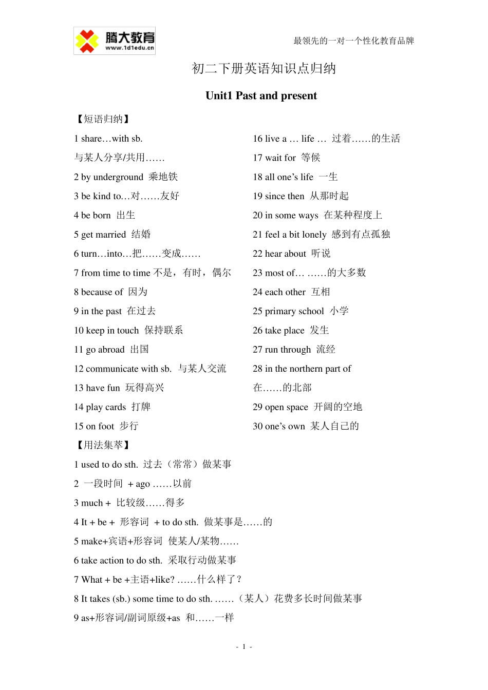 初二下册英语知识点归纳_第1页