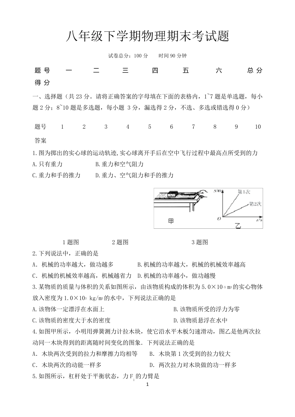 初二下学期物理期末考试题_第1页