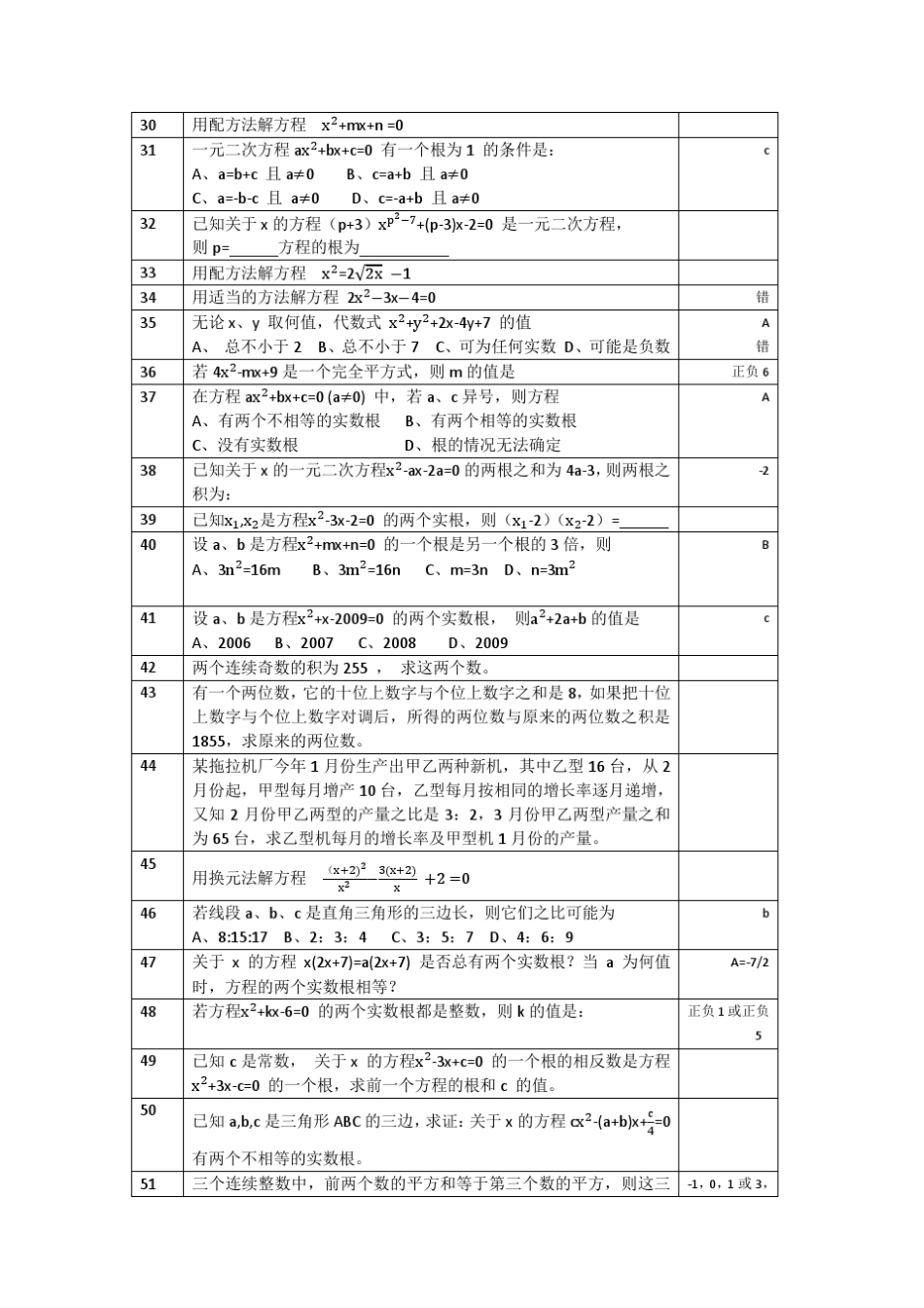 初二下数学易错题_第3页