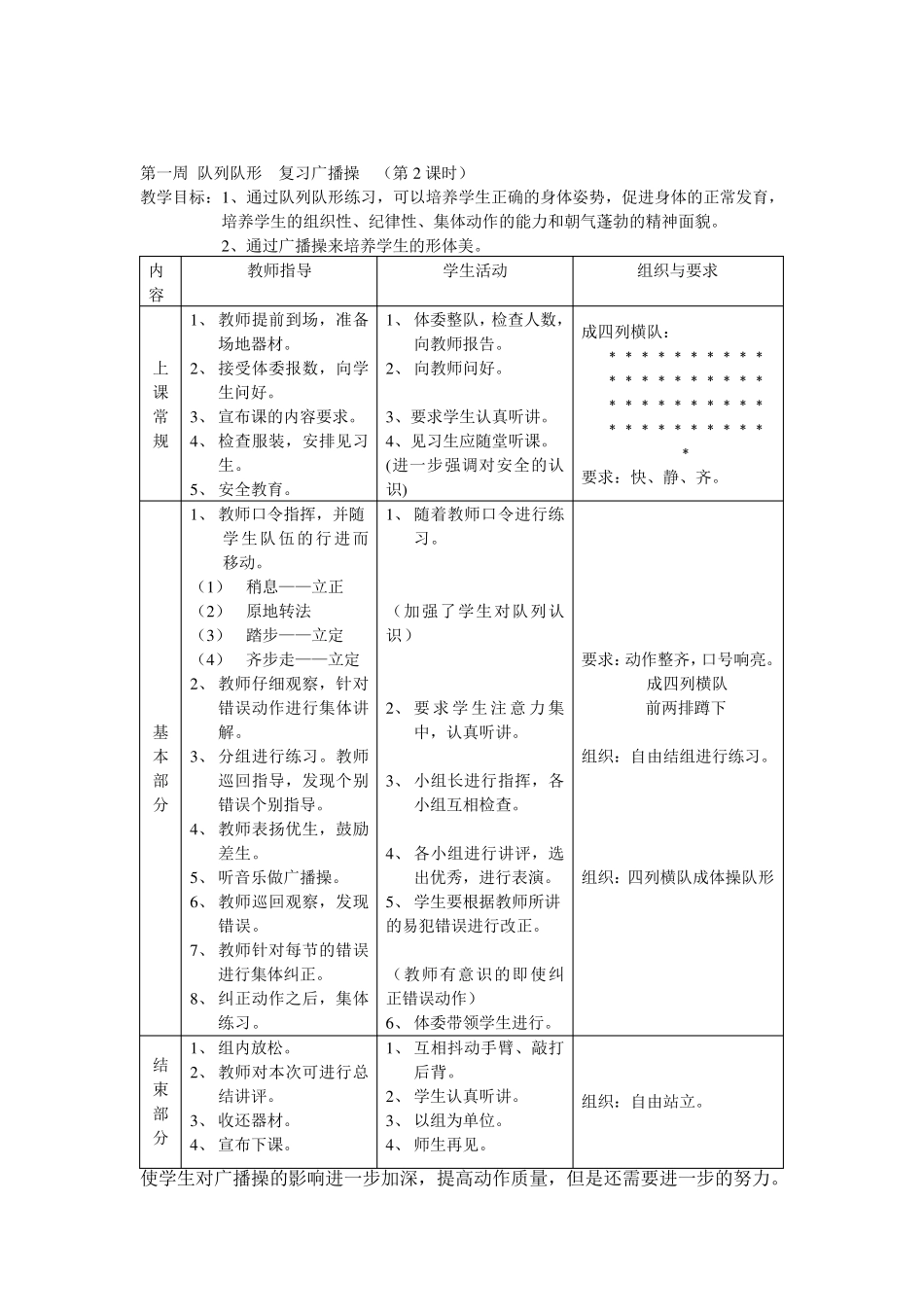初二体育教案全集_第2页