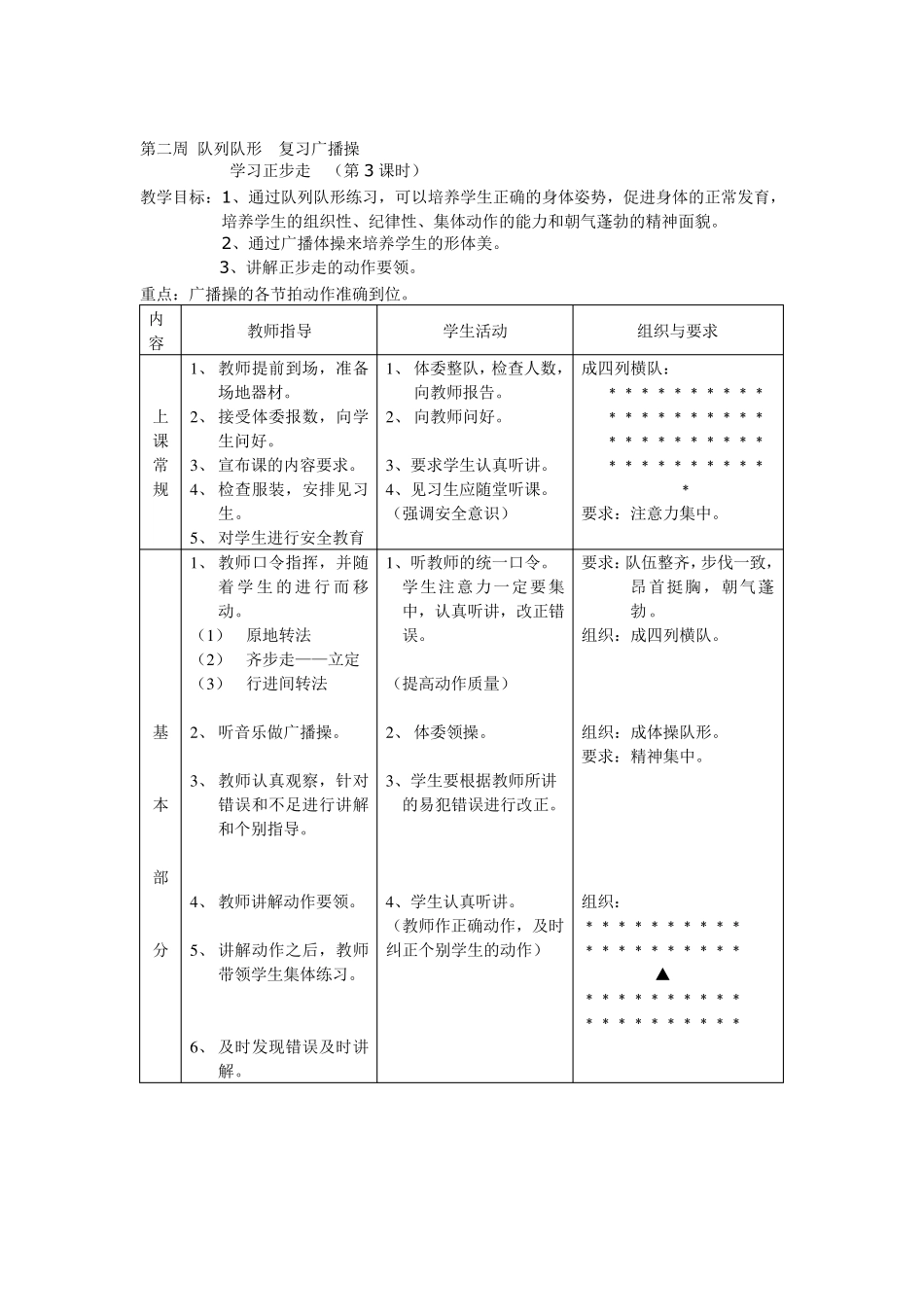 初二体育教案全集_第3页