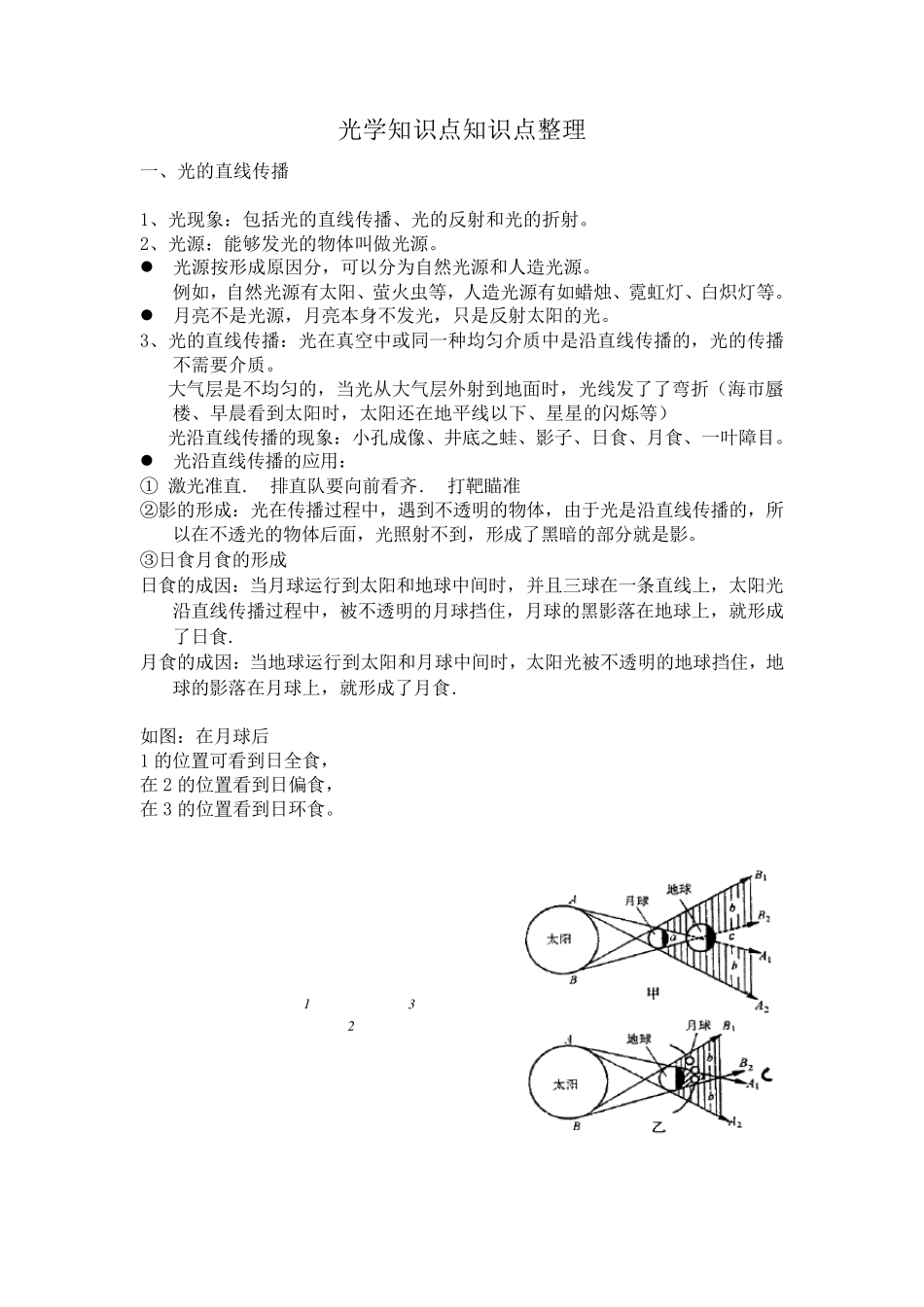 初二光学知识点整理_第1页